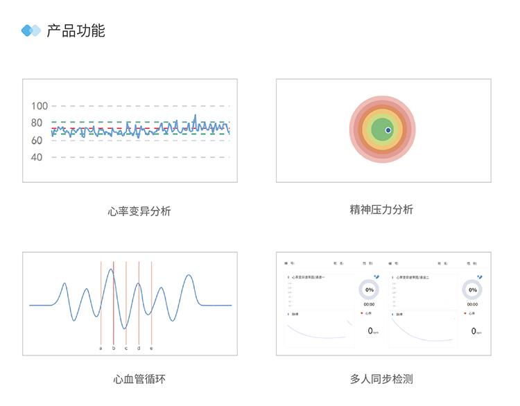 心率变异分析仪产品功能