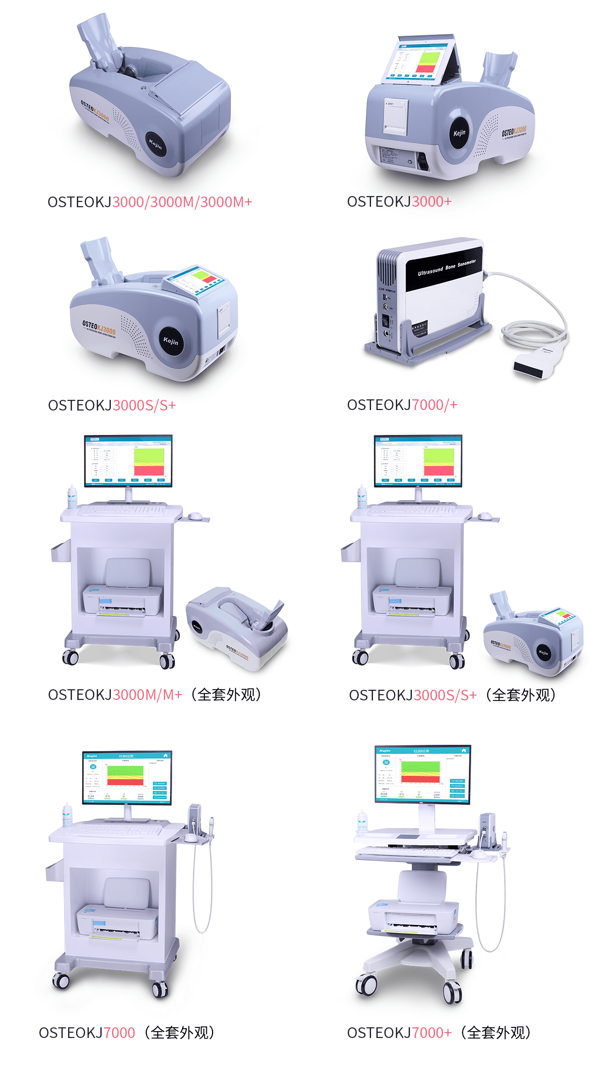 武汉国际医疗仪器设备展览会