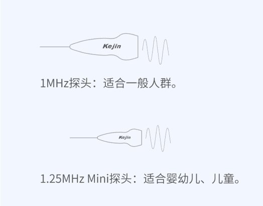 OSTEOKJ7000++探头