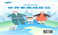 国际骨质疏松日丨骨质健康，你我共同关注