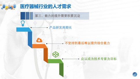 公司领导应邀为南京邮电大学生医系同学直播讲座