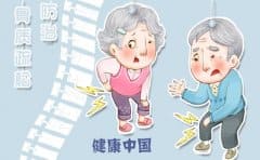 重视骨密度筛查 尽早防治骨密度症