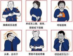 警惕春季心脑血管的早期症状