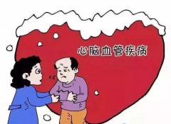 经颅多普勒与“脑心同治”共防心脑血管疾病