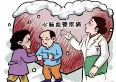 检查心脑血管疾病应重视对心脑血管日常的体检