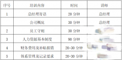 南京科进•澳思泰关于新员工入职培训的通知