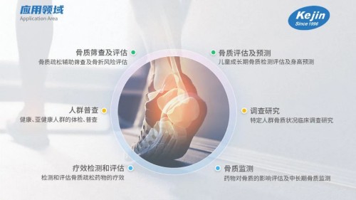 应用领域