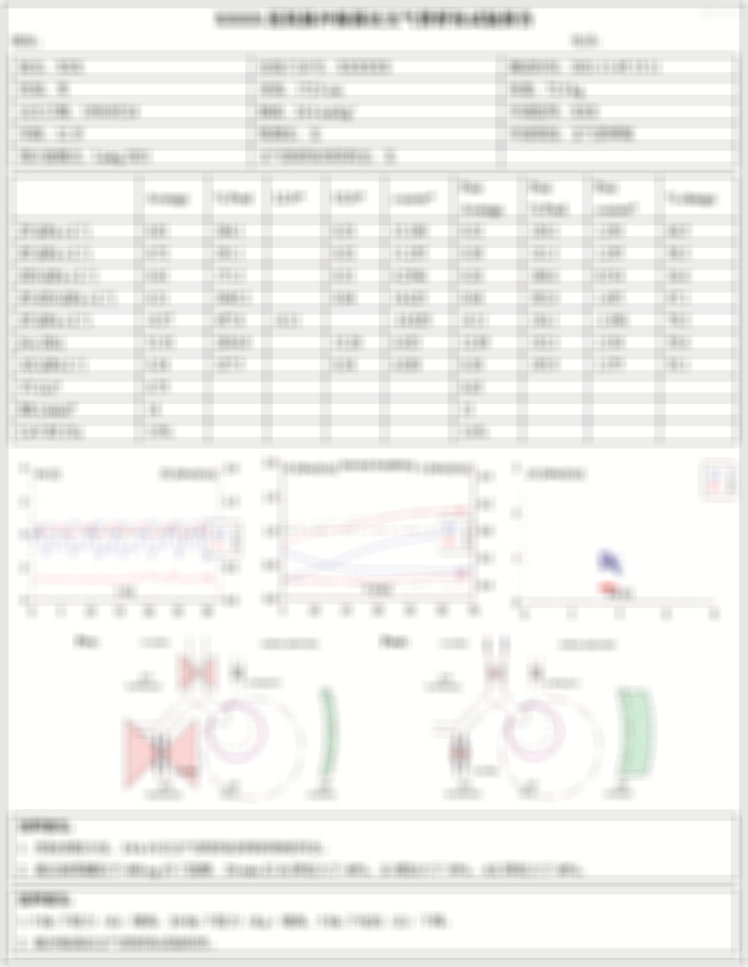 肺功能仪报告单示例
